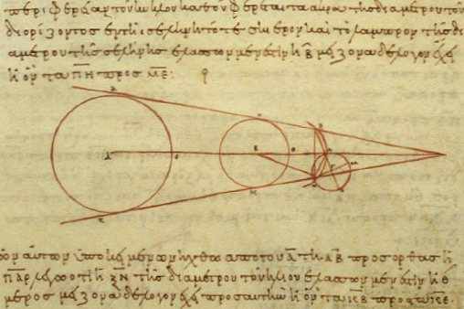 Lucrare Aristarh