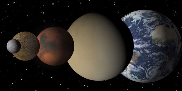Luna-Mercur-marte-Venus-Terra Luna-Mercur-marte-Venus-Terra