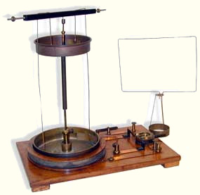 Dispozitiv Ampere Dispozitiv Ampere