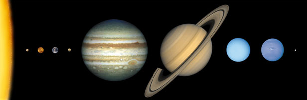 Planetele sistemului solar la scară