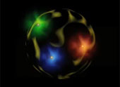Proton