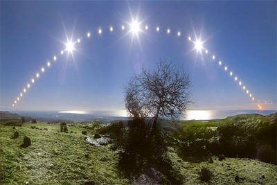 Soare solstiţiu Soare solstiţiu