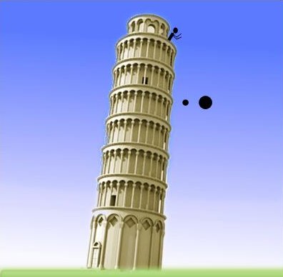 Experiment Galileo turnul din Pisa Experiment Galileo turnul din Pisa