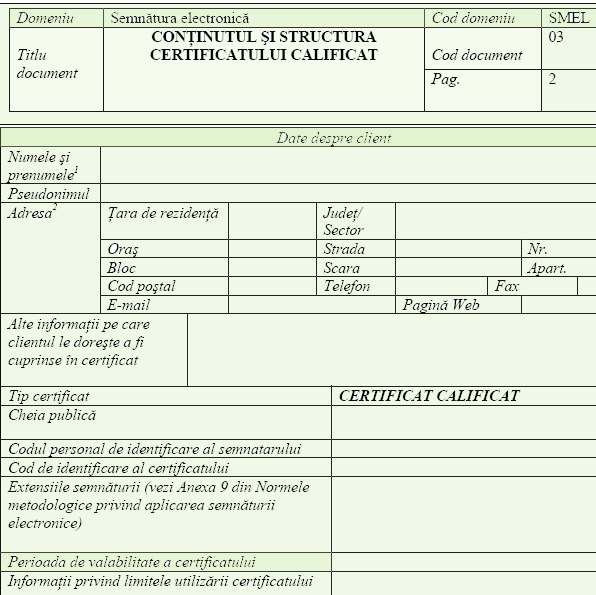 conţinut certificat digital