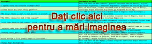 Interogări erori