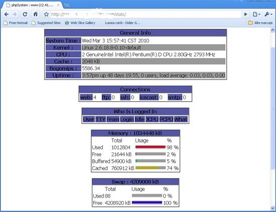 PHP System