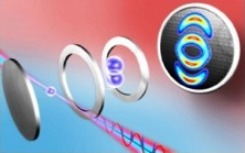 Inferometru