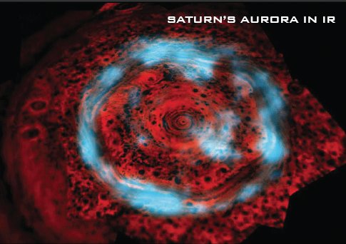 Aurora Saturn Aurora Saturn