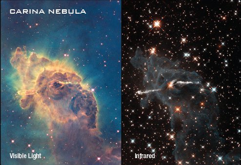 Nebuloasa Carina Nebuloasa Carina