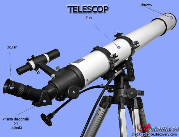 Telescop Telescop