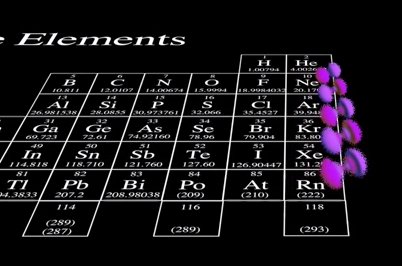 coloana_tabel_periodic coloana_tabel_periodic
