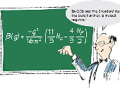 Formula descoperirii