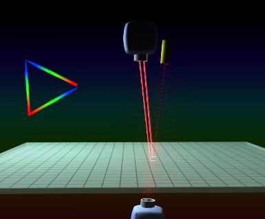 al doilea experiment suma vectori