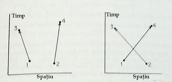 diagrama doi electroni diagrama doi electroni