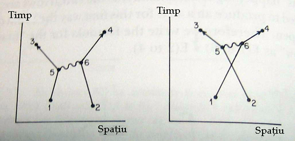 diagrama_doi_electroni_2j diagrama_doi_electroni_2j