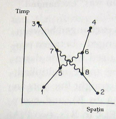 diagrama_doi_electroni_4j diagrama_doi_electroni_4j