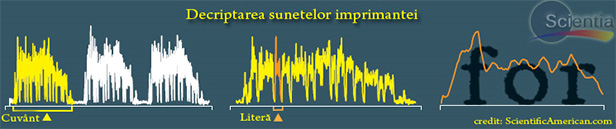Decriptare sunet imprimanta
