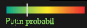 Probabilitate descoperire inteligenta extraterestra