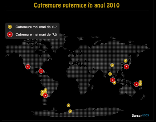Harta cutremurelor 2010