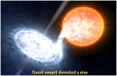 Gaură neagră Gaură neagră