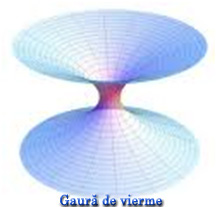 Gaură de vierme Gaură de vierme