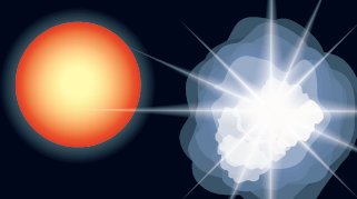 Explozie supernova Explozie supernova