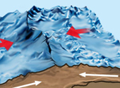 Placi tectonice ciocnindu-se