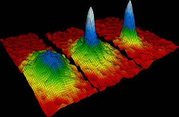 Condensat Bose Einstein