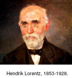 Lorentz Lorentz