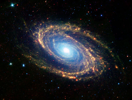 ce este astrofizica si cu ce se ocupa ea