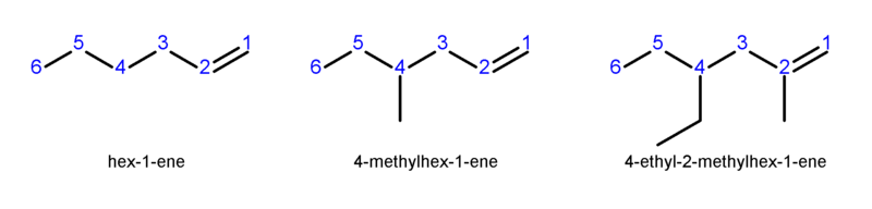 Nomenclatura alchene Nomenclatura alchene