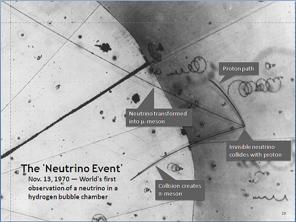 Observare neutrino Observare neutrino