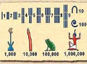 Numeratia egipteana