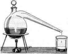 Retorta Retorta