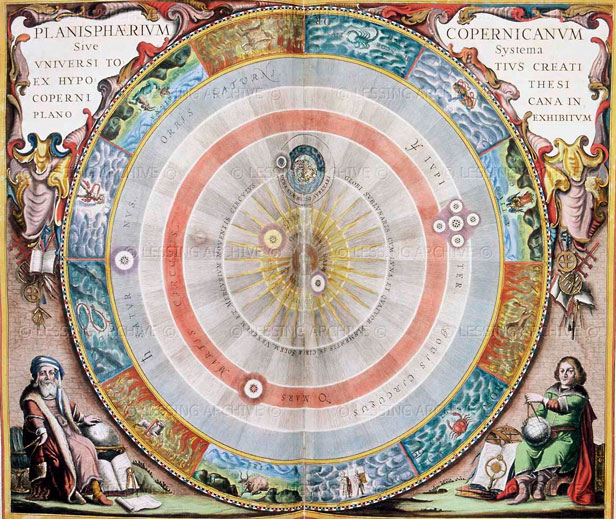 Sistemul copernican