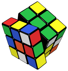 Manevrele posibile ale unui cub Rubik formează un grup Manevrele posibile ale unui cub Rubik formează un grup