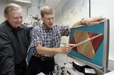 Prezentare memristor
