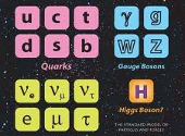 Bosonul Higgs in cadrul Modelului Standard