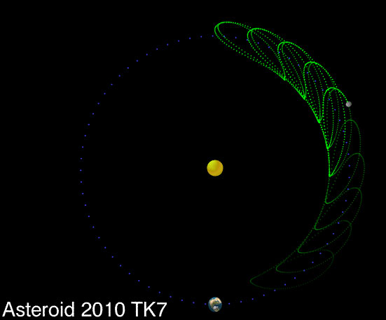 Asteroidul 2010TK7 Asteroidul 2010TK7