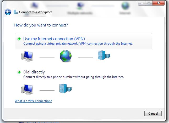 VPN