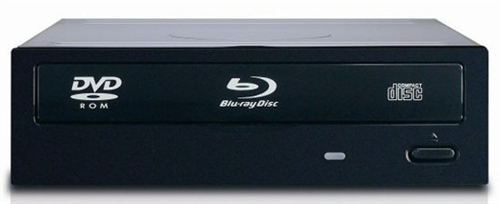 Dispozitiv optic