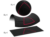 Geometria Universului