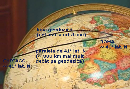Chicago-Roma Chicago-Roma